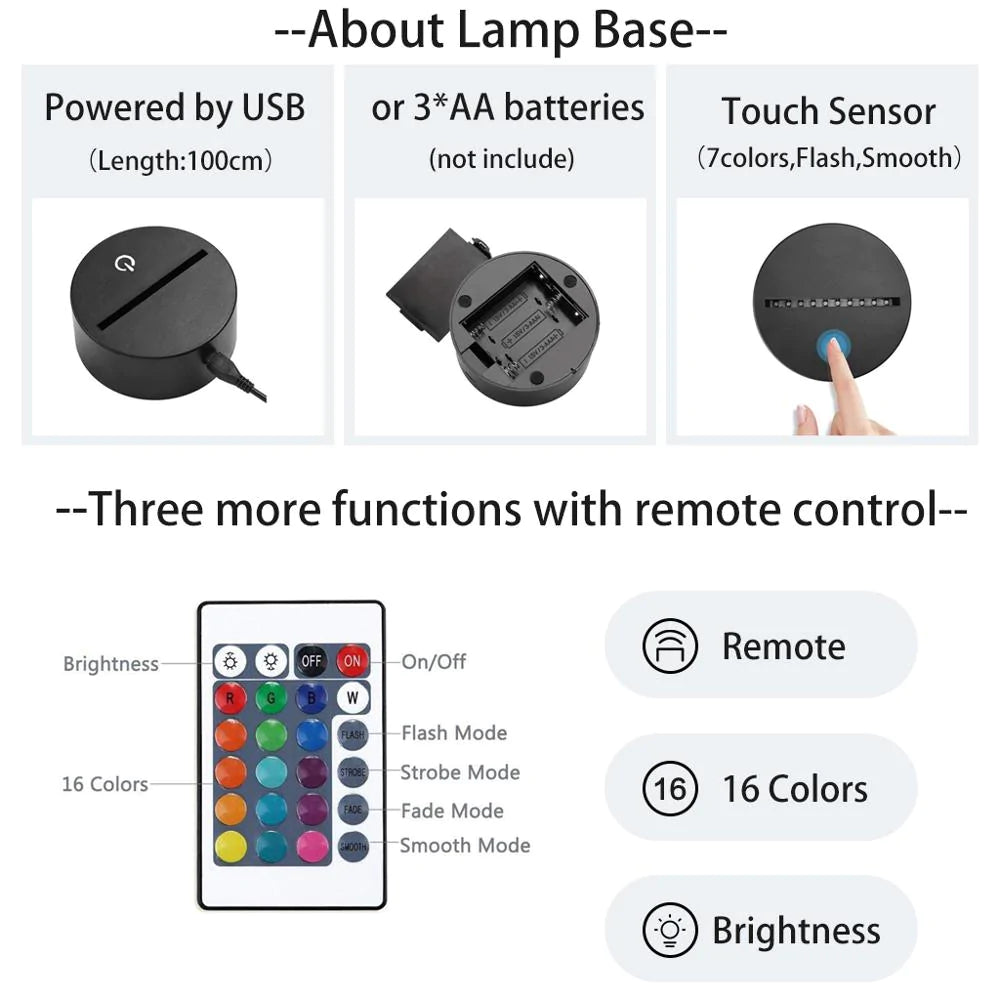 Trunks LED Lamp