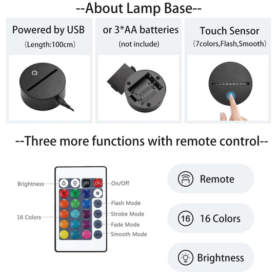 Trunks LED Lamp