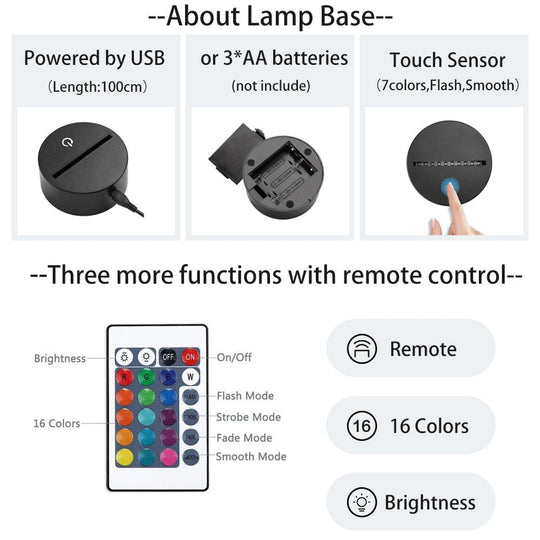 Bond Forger LED Lamp